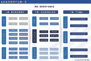 爱游戏体育官网app登录入口截图2